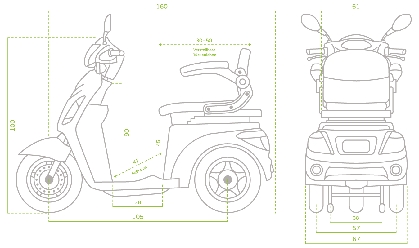 Econelo S1000 – Econelo E-Fahrzeuge