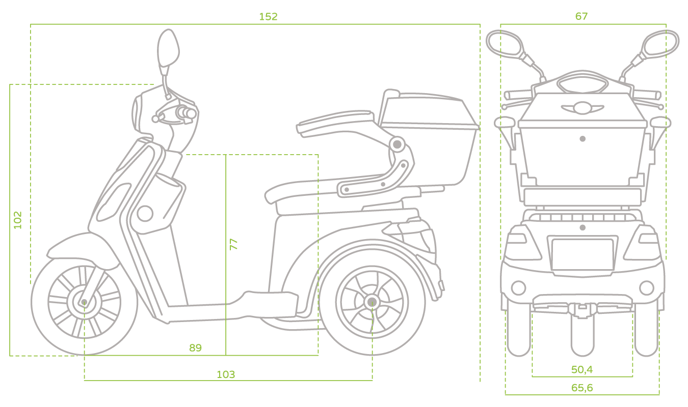 ECONELO J1000 – Econelo E-Fahrzeuge